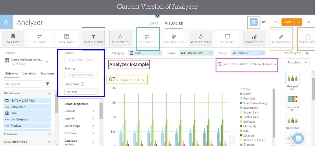 The image shows the current version of Analyzer and highlights differences compared to the version of Analyzer shown in the Domo Student Training course.