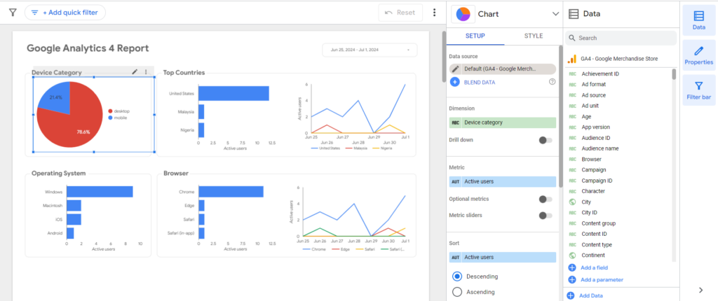 Looker Studio's Visualization Interface