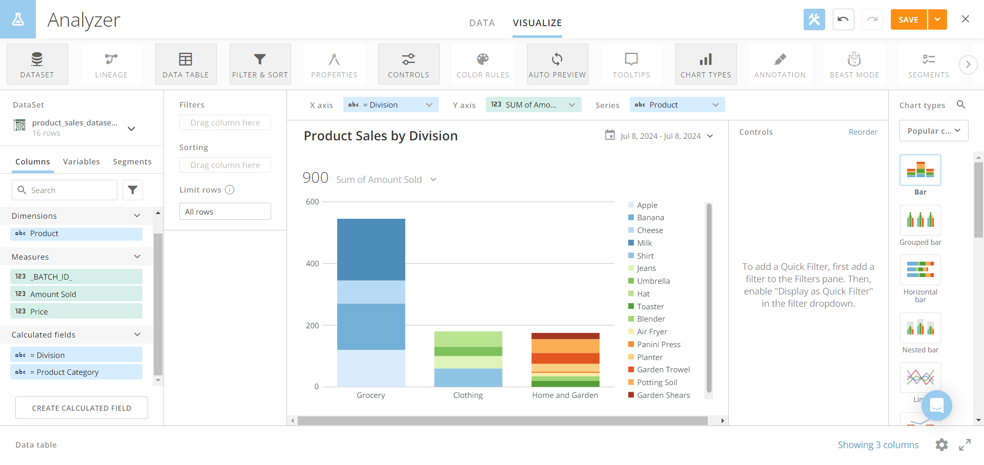 Domo's Analyzer Interface showing a bar graph breaking down product sales by division.