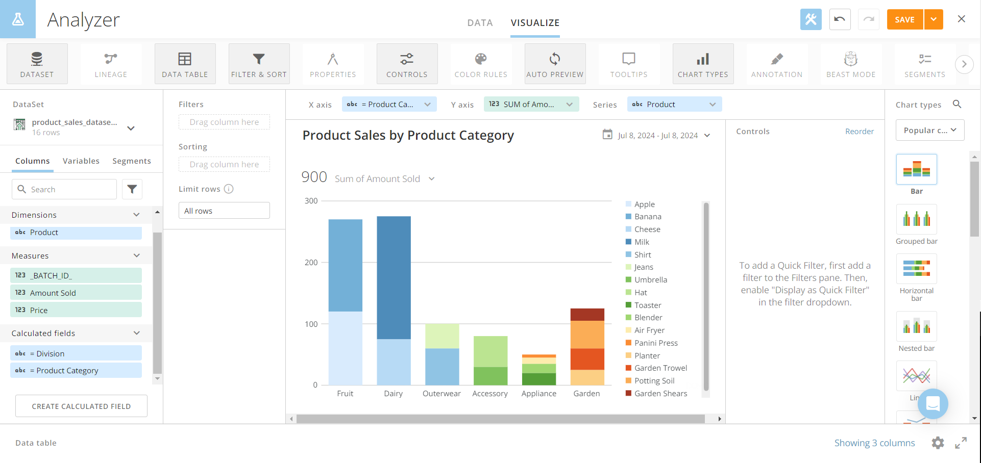 Domo's Analyzer Interface showing a bar graph breaking down product sales by product category