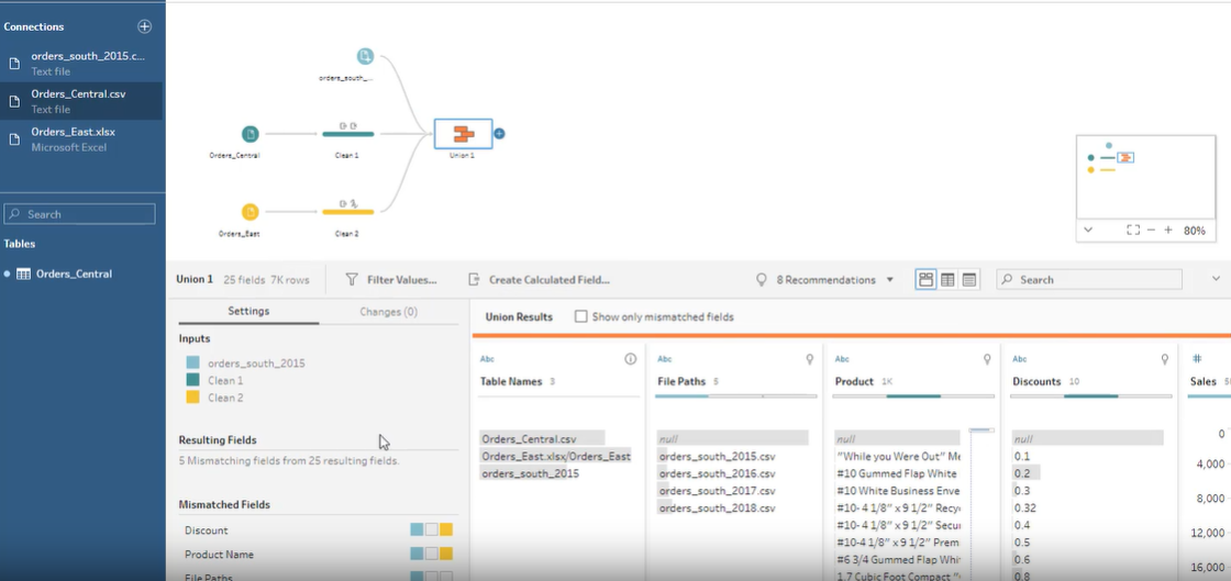 Tableau Prep Builder Interface