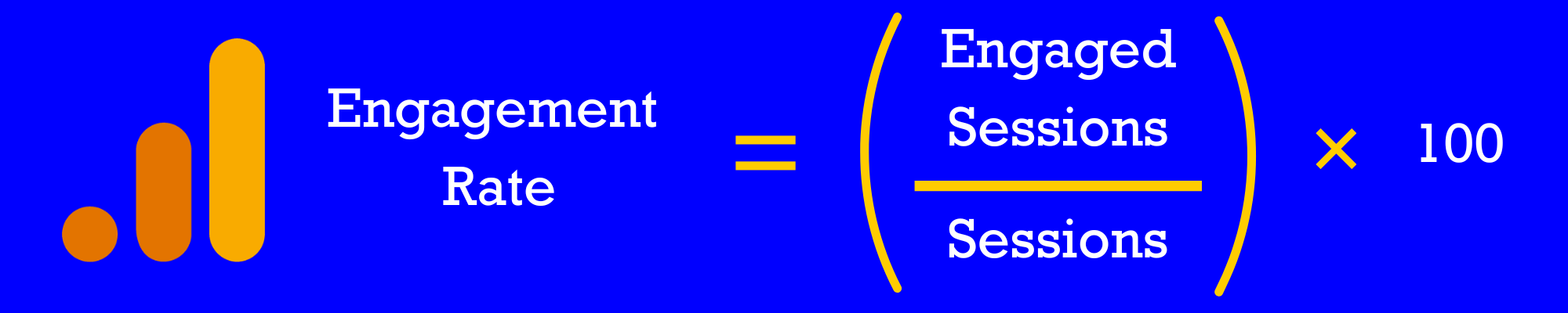 The image shows how GA4 calculates engagement rate (engaged sessions are divided by sessions and then the result is multiplied by 100).