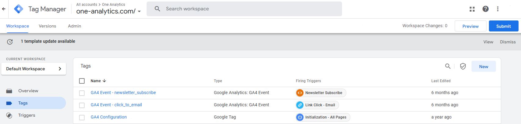 The image shows Google Analytics tags that are in a Google Tag Manager container.