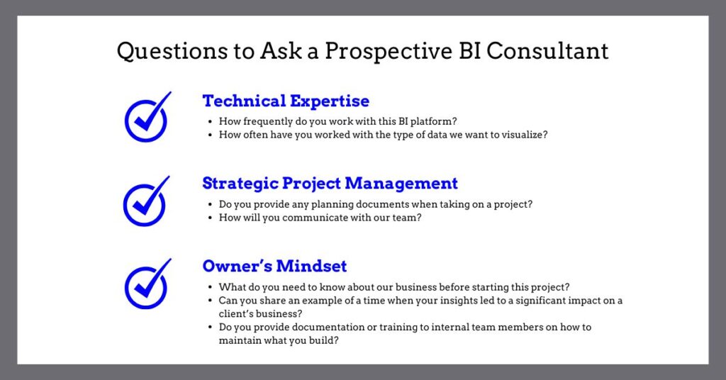 The image compiles questions to ask a prospective BI consultant.