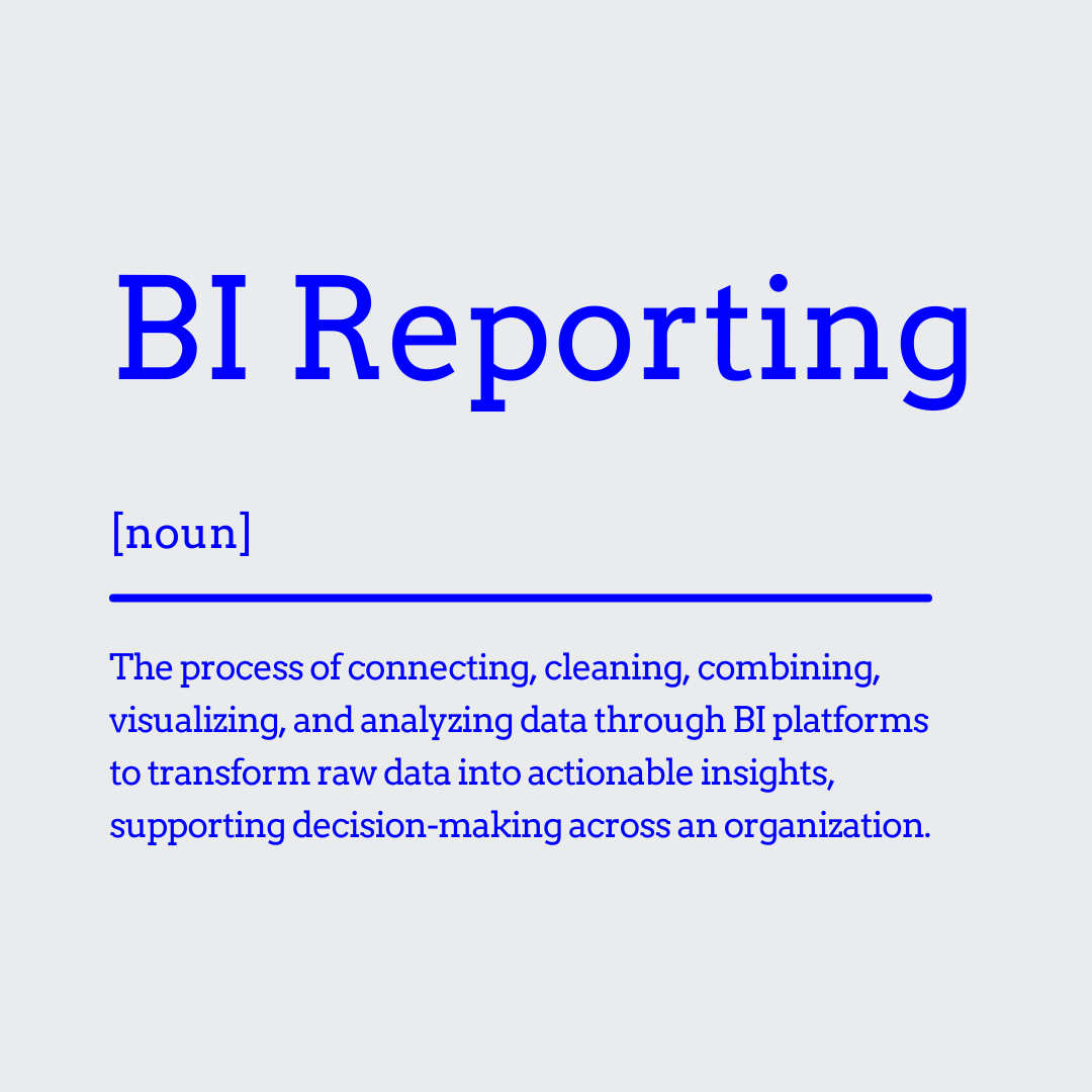 The image defines BI Reporting as the process of connecting, cleaning, combining, visualizing, and analyzing data through BI platforms to transform raw data into actionable insights, supporting decision-making across an organization.