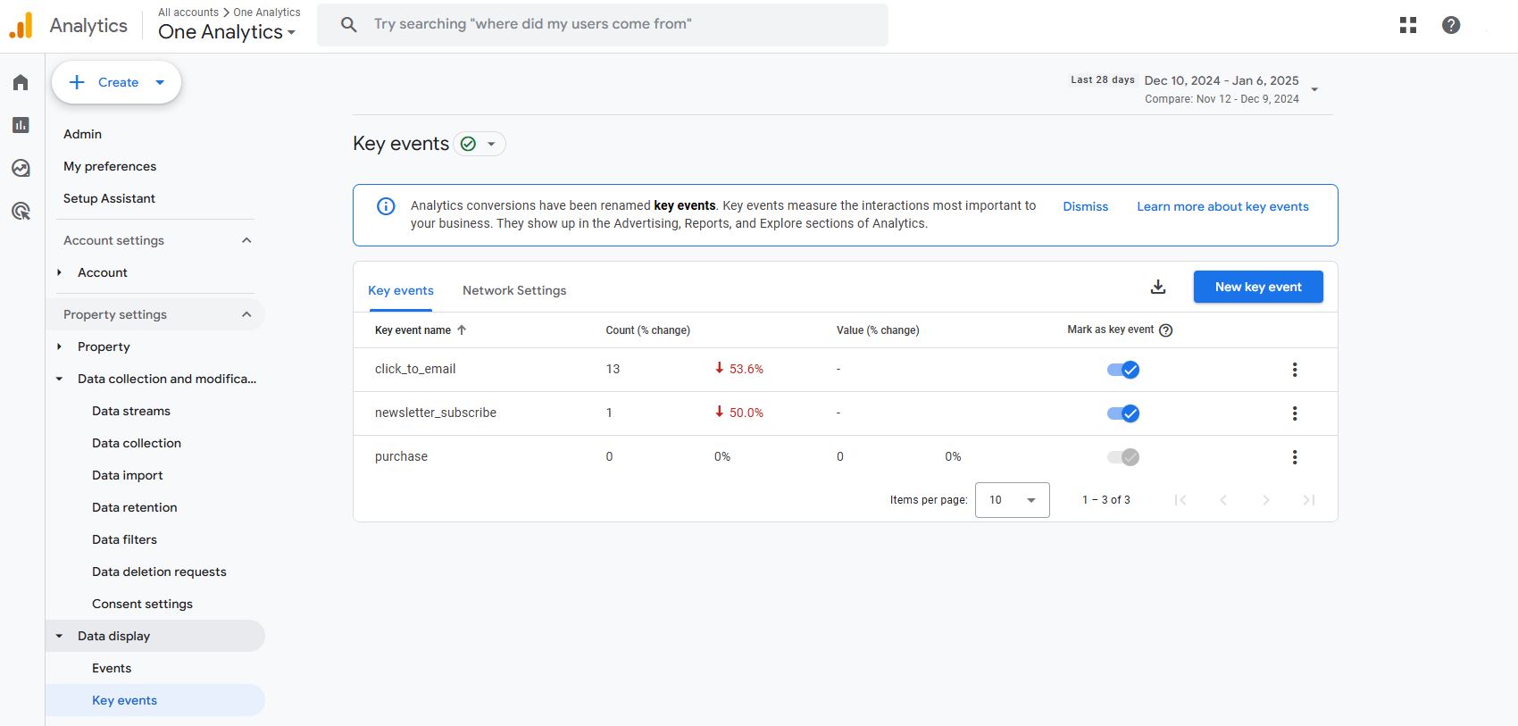 The image shows the Key Events settings in Google Analytics.