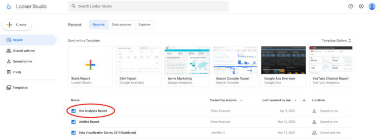 How to Add a Data Source to Looker Studio | One Analytics
