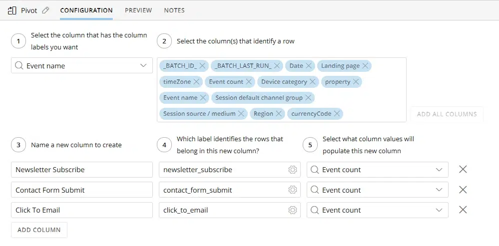 This image shows how to use a pivot tile within Magic ETL to make each GA4 event its own column.